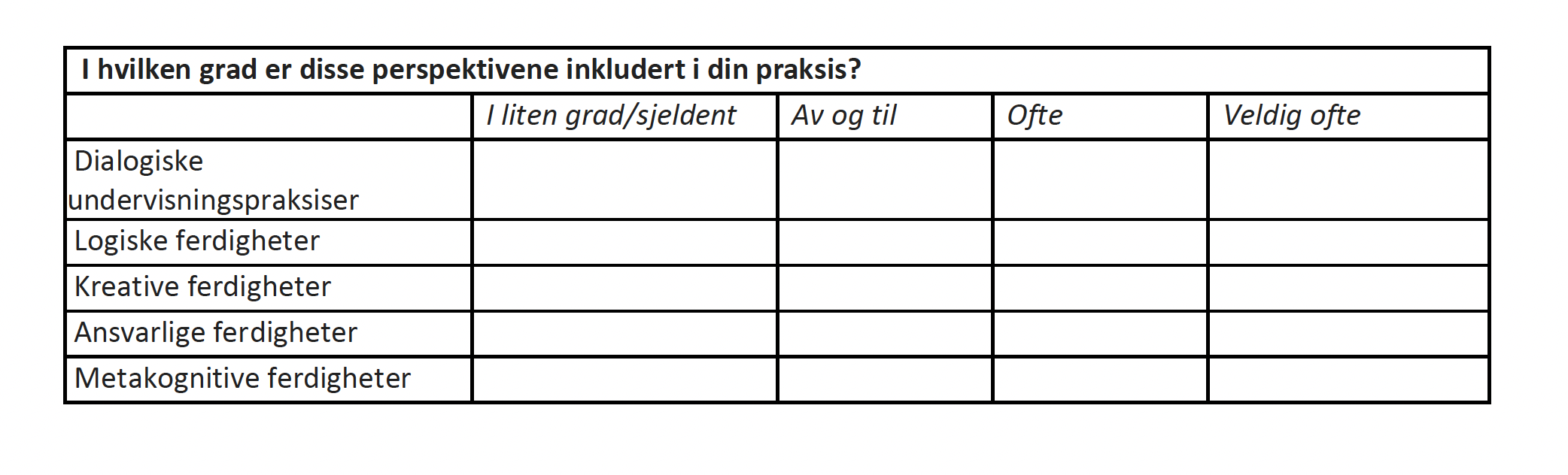 Et skjema hvor man kan krysse av